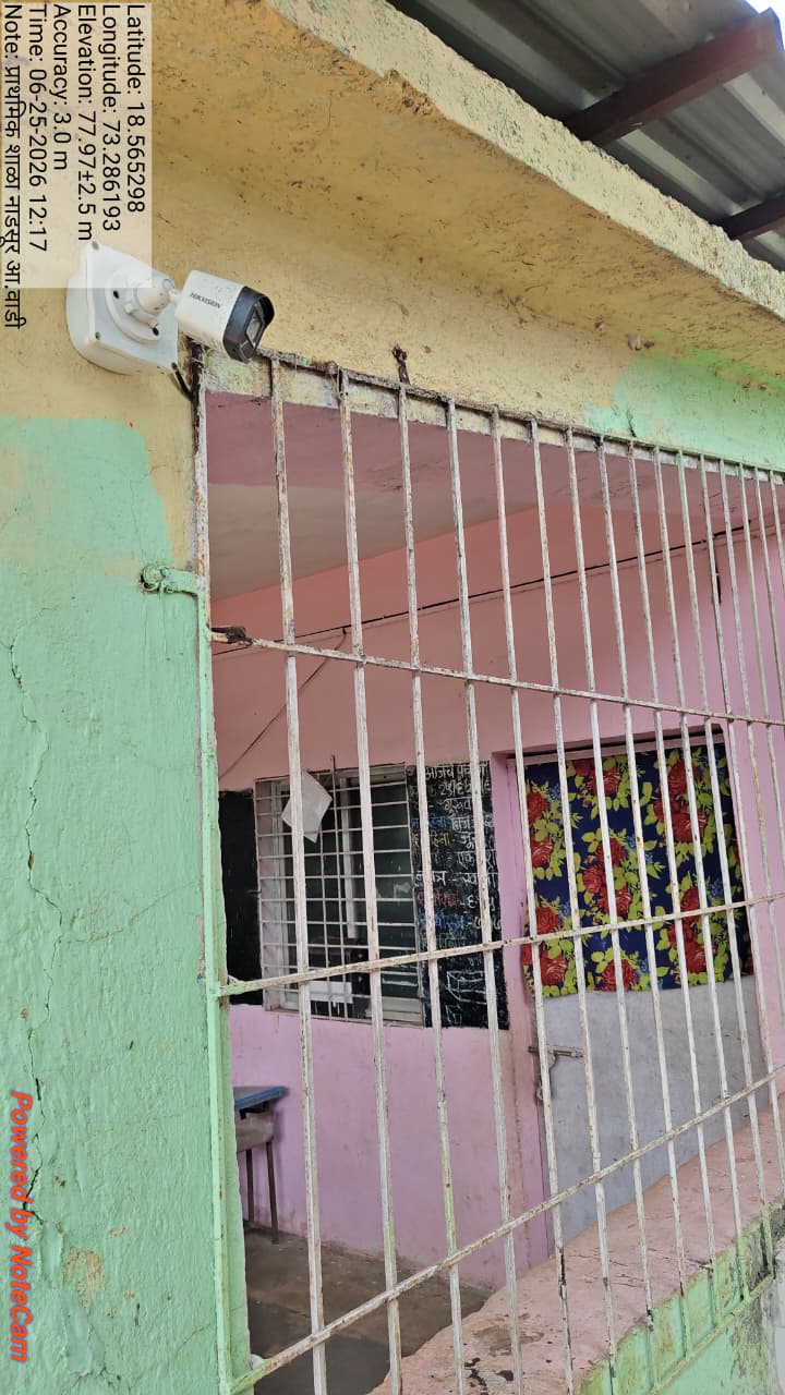 CCTV CAMERA